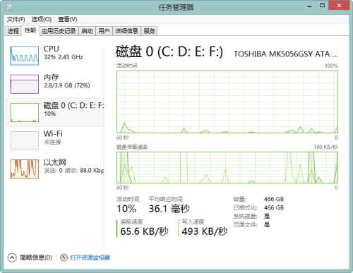 win8的介面与功能